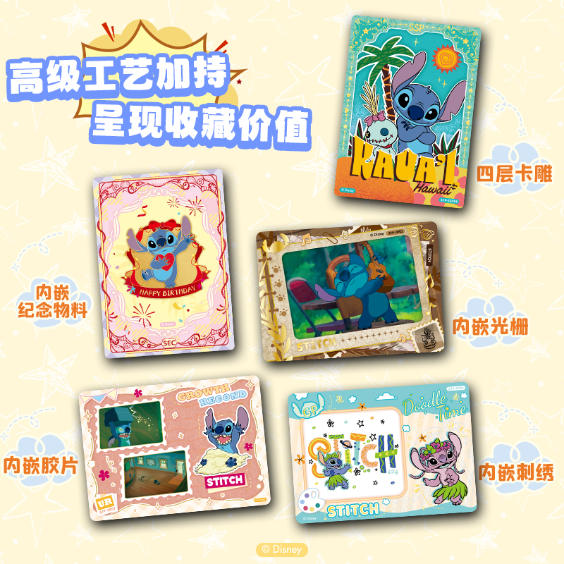 Official Genuine Disney Stitch – Anime Merchandise Bd recenzja i cena